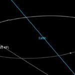 Asteroid Sebesar Rumah Bakal Melintas Dekat Bumi — NASA Angkat Bicara!