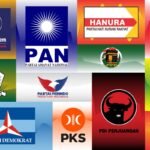 Parpol Harusnya Mengabdi, Bukan Ngarep Dana Negara: Saatnya Kembali ke Esensi Demokrasi