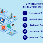 Analisis Data Kesehatan: Mengubah Data Menjadi Wawasan untuk Meningkatkan Layanan Kesehatan
