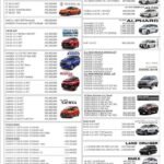 Harga Mobil Baru di Indonesia: Panduan Lengkap untuk Pembeli Cerdas (2024)