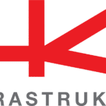 Infrastruktur Indonesia: Membangun Masa Depan, Satu Batu Bata Demi Satu Batu Bata