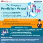 Membangun Masa Depan Bangsa: Perkembangan Terkini dan Tantangan Pendidikan Vokasi di Indonesia