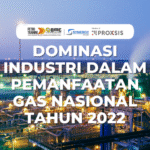 Mengulik Dinamika Industri Migas Terkini: Antara Tantangan Global dan Peluang Domestik