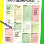 Packing List Weekend Getaway: Liburan Singkat, Bebas Repot!