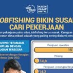 Pasar Kerja 2024: Peluang dan Tantangan di Tengah Lanskap yang Berubah