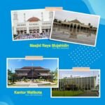 Pontianak Terkini: Antara Pembangunan, Tradisi, dan Tantangan Masa Depan