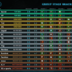 Tentu, mari kita buat artikel tentang prediksi meta game online dengan panjang sekitar 1.200 kata.