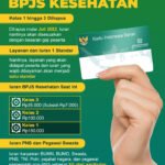 BPJS Kesehatan: Kabar Terkini dan Panduan Lengkap untuk Anda