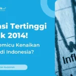 Inflasi: Memahami Kenaikan Harga dan Dampaknya Bagi Kehidupan Kita