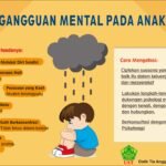 Kesehatan Mental Anak: Investasi Masa Depan Bangsa