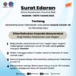 Lonjakan COVID-19 Terbaru: Apa yang Perlu Anda Ketahui?