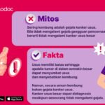 Mengenali Kanker Usus: Gejala, Fakta Terbaru, dan Langkah Pencegahan