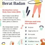 Olahraga sebagai Kunci Sukses Menurunkan Berat Badan: Panduan Lengkap dan Terkini
