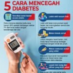 Tentu, mari kita bahas cara mencegah diabetes dalam sebuah artikel yang informatif dan mudah dipahami.