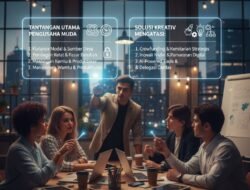 Tantangan Utama Yang Dihadapi Pengusaha Muda Dan Cara Mengatasinya Dengan Solusi Kreatif
