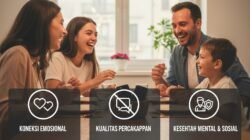 Manfaat Mengadakan Acara Makan Malam Keluarga Tanpa Gangguan Gadget Untuk Meningkatkan Kualitas Komunikasi Interpersonal