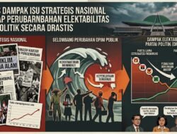 Analisis Dampak Isu Strategis Nasional Terhadap Perubahan Elektabilitas Partai Politik Secara Drastis