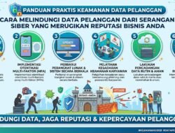 Cara Melindungi Data Pelanggan Dari Serangan Siber Yang Merugikan Reputasi Bisnis Anda
