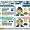 Tips Memilih Topi Yang Sesuai Dengan Bentuk Kepala Agar Tampil Lebih Bergaya