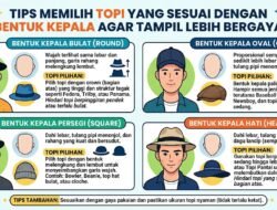 Tips Memilih Topi Yang Sesuai Dengan Bentuk Kepala Agar Tampil Lebih Bergaya